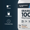 Transparent Labs Grass-Fed Whey Protein Isolate - Naturally Flavored, Gluten Free Whey Protein Powder with 28g of Protein per Serving & 9 Amino Acids - 30 Servings, Chocolate Peanut Butter