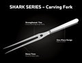 Turkey Carving Knife Set - 8'' Carving Knife and Fork Set for Meat, Brisket, BBQ - 2 PCS High Carbon Stainless Steel Carving Set for Thanksgiving, Christmas Gift, Shark Series