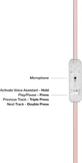Koss CL/5i Clear Retro 90s Style On-Ear Headphones, Microphone Wired Plug