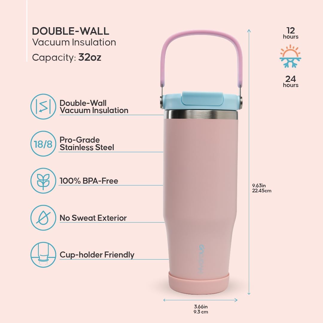 Sport Tumbler 32oz Stainless Steel Water Bottle, Vacuum Insulated with 2-in-1 Lid (Straw & Spout), Leak-Proof Reusable Travel Mug for Hot and Cold Drinks