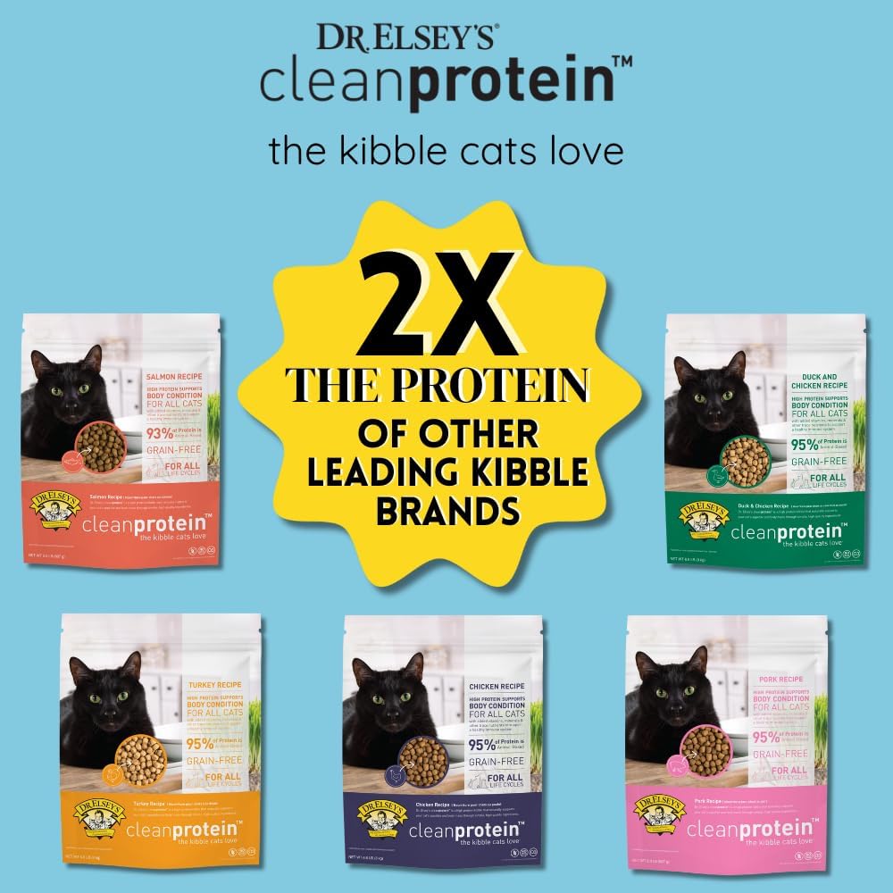 Dr. Elsey's cleanprotein Chicken Cat Kibble 2 lb. Bag