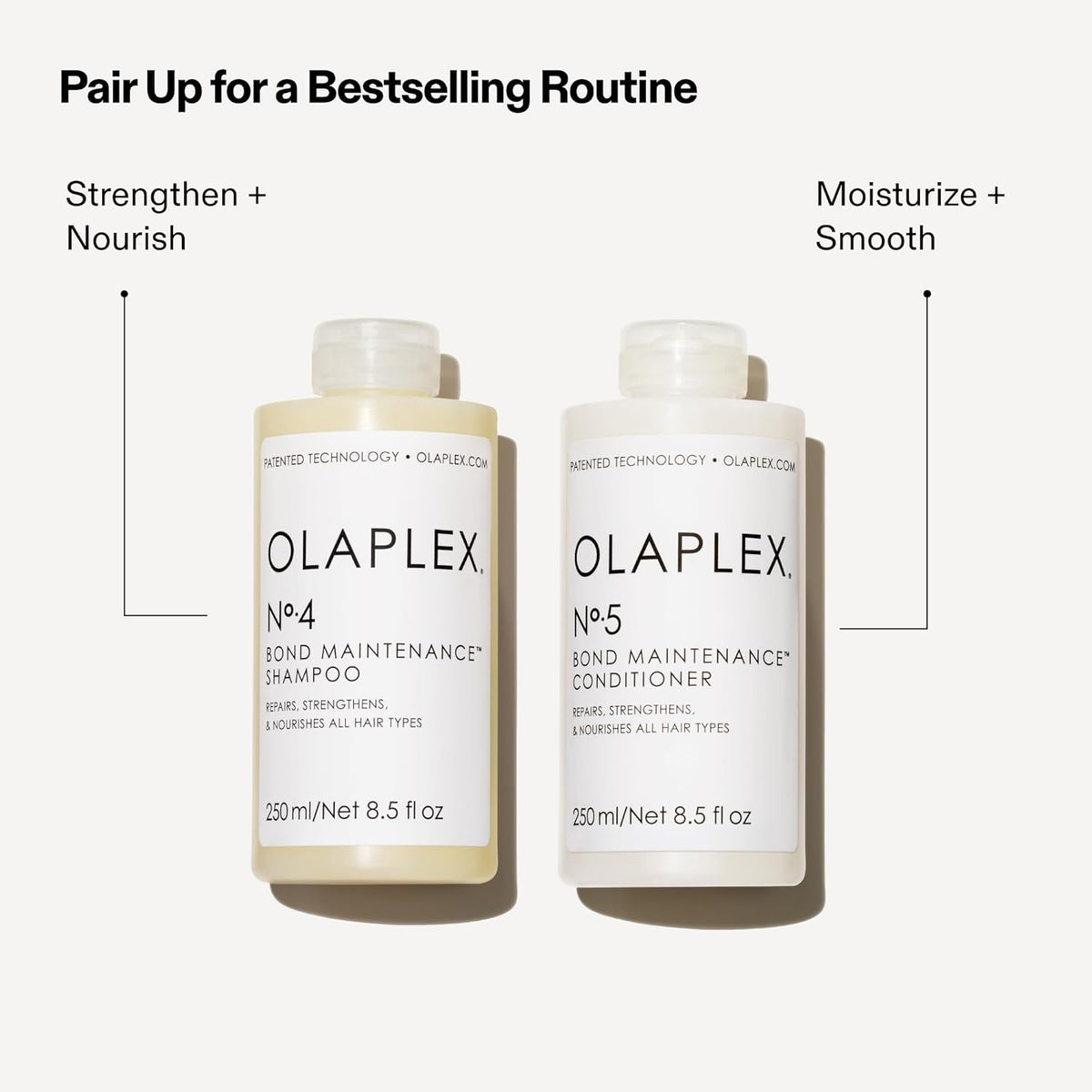 Olaplex N°.5 Bond Maintenance™ Hair Strengthening Conditioner: Repairs Damage & Defend Against Future Breakage | Reduce Frizz | For Coily, Curly, Straight, and Wavy