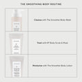 Naturium KP Body Scrub & Mask for Keratosis Pilaris, Bump Eraser Shower Scrub & Exfoliator for Skin, 8 oz