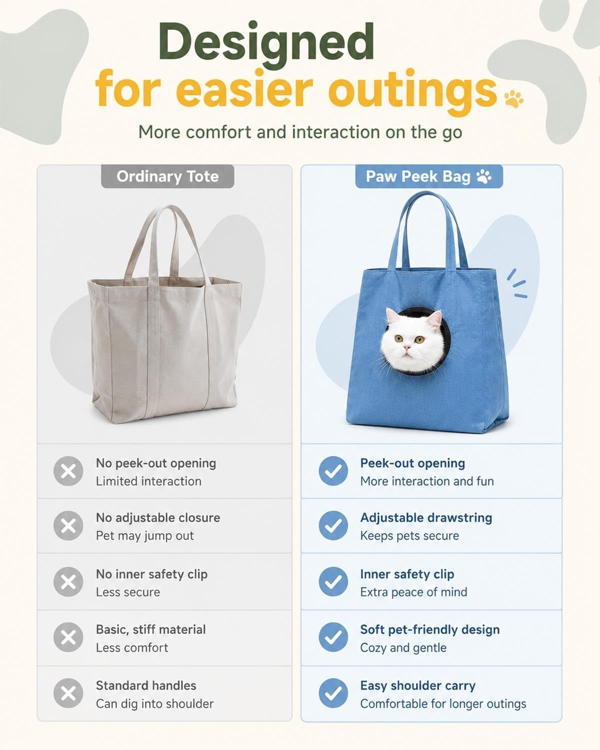 Paw Peek Bag Cute Head Shape Canvas Pet Travel Carrier Tote