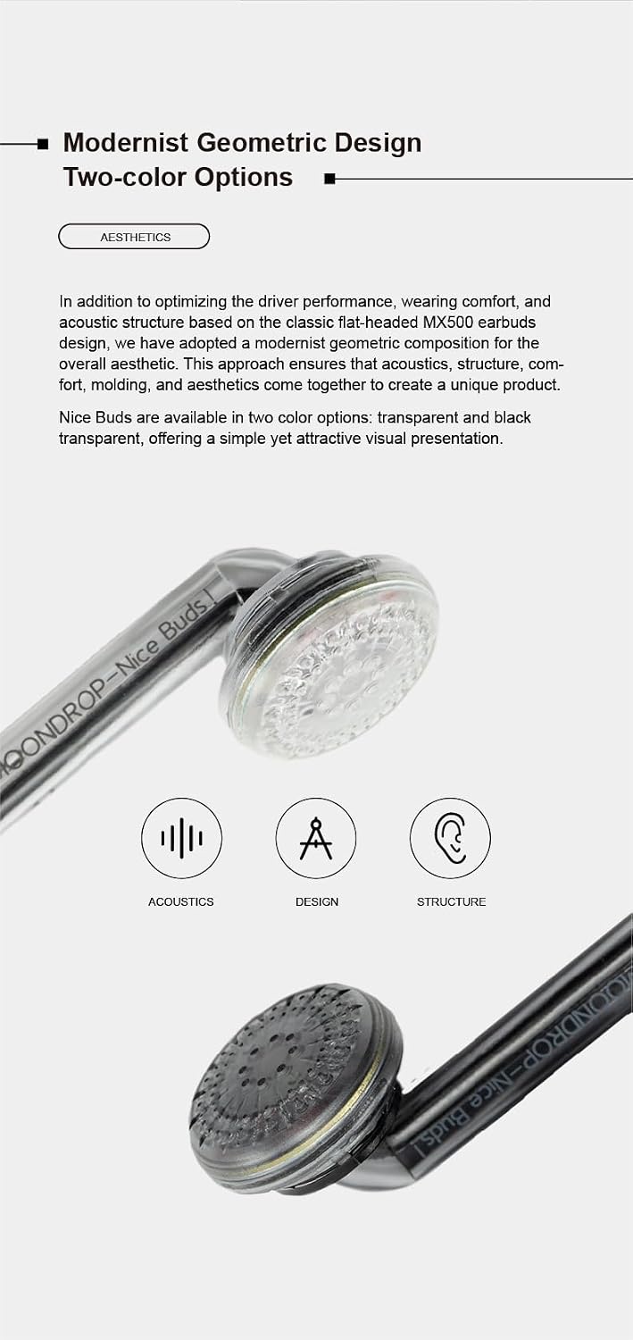 Moondrop Nice Buds Flat-Headed Earbuds with 3.5mm Stereo Plug (Transparent No Mic)