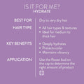 Pureology Hydrate Shampoo - For Dry or Color Treated Hair, Moisturizing Shampoo For Hydration & Softness, With Rose Extract & Green Tea, Vegan & Sulfate-Free