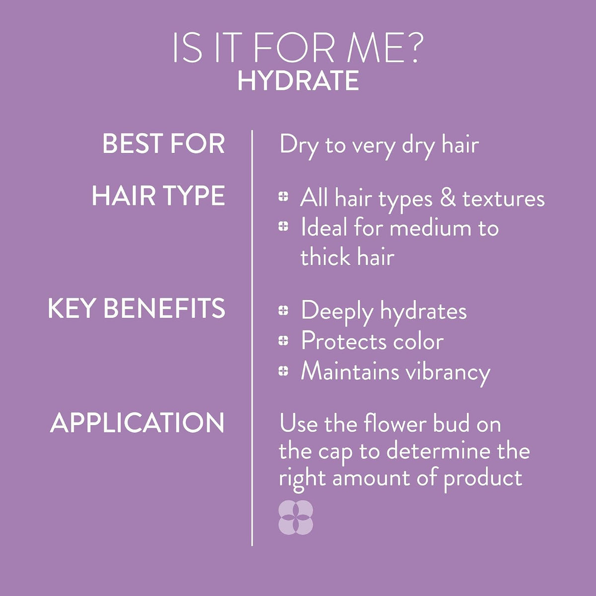 Pureology Hydrate Shampoo - For Dry or Color Treated Hair, Moisturizing Shampoo For Hydration & Softness, With Rose Extract & Green Tea, Vegan & Sulfate-Free