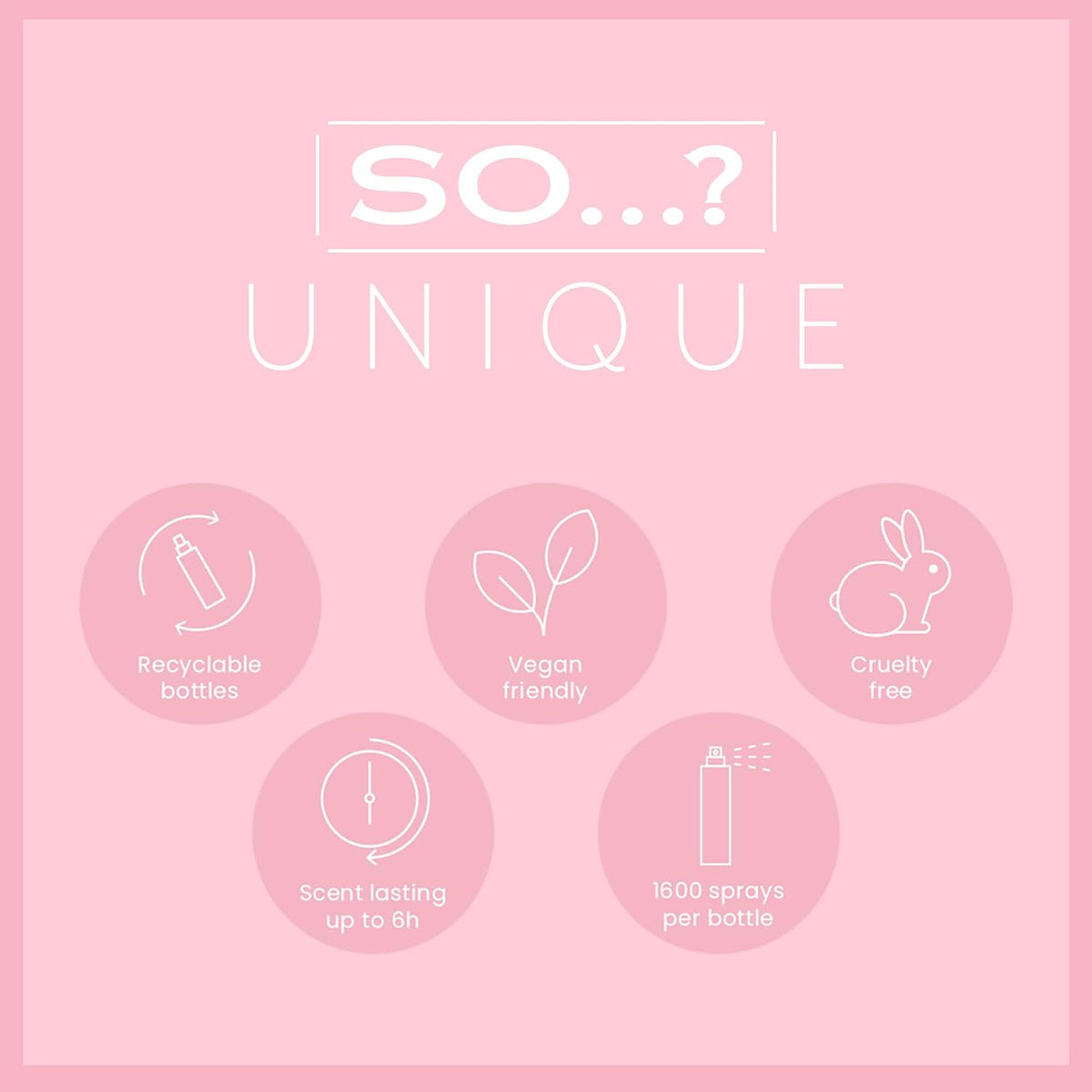 So…? Unique Body Mist Set - Perfumes for Women - Body Spray for Women - Vegan, Cruelty Free - Travel Size Gift Set - 650 to 1000 Sprays - 4 pcs