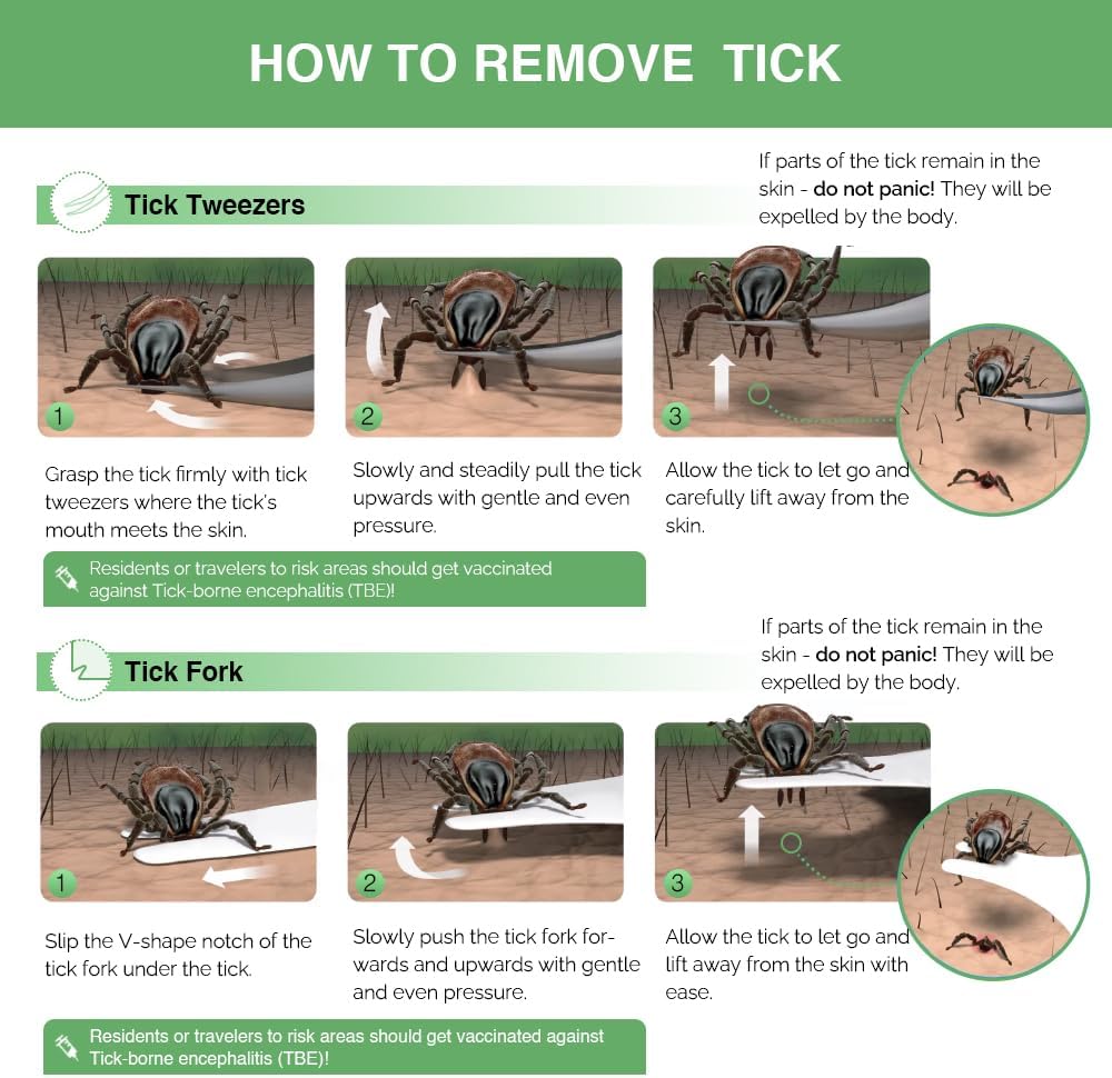 Tick Remover, Tick Removal Tool, Stainless Steel Tick Remover Tool for Dogs/Humans/Cats/Horses, Professional Foam Inserts Tick Remover Set- Includes Tick Tweezers, Tick Fork, Handy Tin, Manual (1 Set)