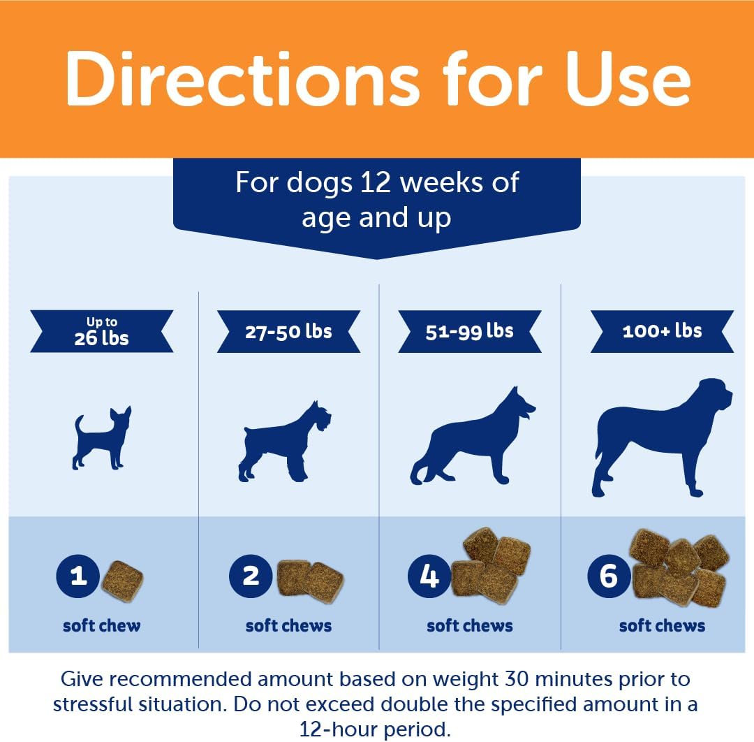 ThunderBites Hemp Calming Chews for Dogs, Everyday Use Can Help Relieve Stress from Separation, Storms, Fireworks & Travel (60 Count), Formerly ThunderWunders