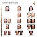 bareMinerals Complexion Rescue Tinted Moisturizer with SPF 30, Hydrating Tinted Mineral Sunscreen with Hyaluronic Acid, Sheer-to-Light Coverage, Multi-tasking, Skincare Infused Makeup