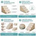 COZY KISS Dog Stairs for Small Dogs, 5 Tier Wider Pet Stairs for High Beds, 23.6" H Non-Slip Dog Steps for Old Cats, Puppies, Small Medium Dogs, 19.7x29.5x23.6 inch, Beige