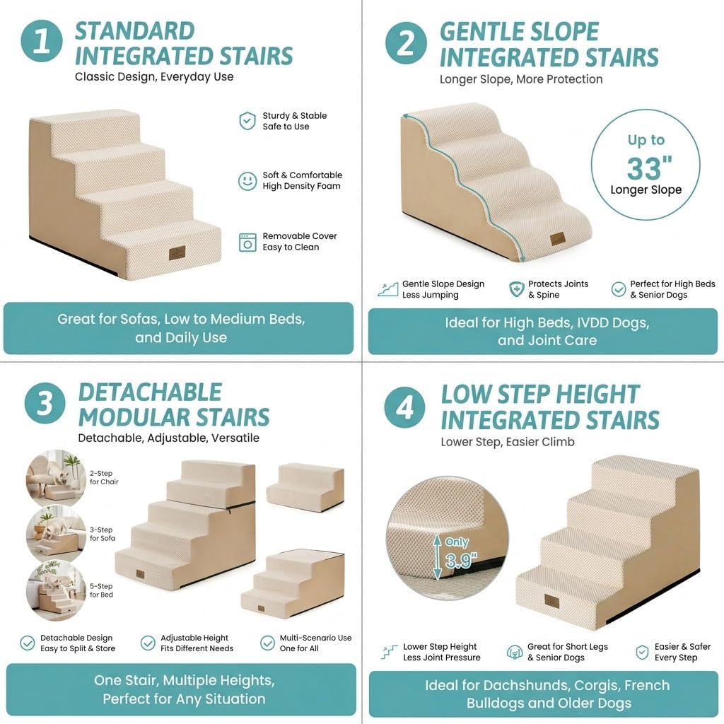 COZY KISS Dog Stairs for Small Dogs, 5 Tier Wider Pet Stairs for High Beds, 23.6" H Non-Slip Dog Steps for Old Cats, Puppies, Small Medium Dogs, 19.7x29.5x23.6 inch, Beige