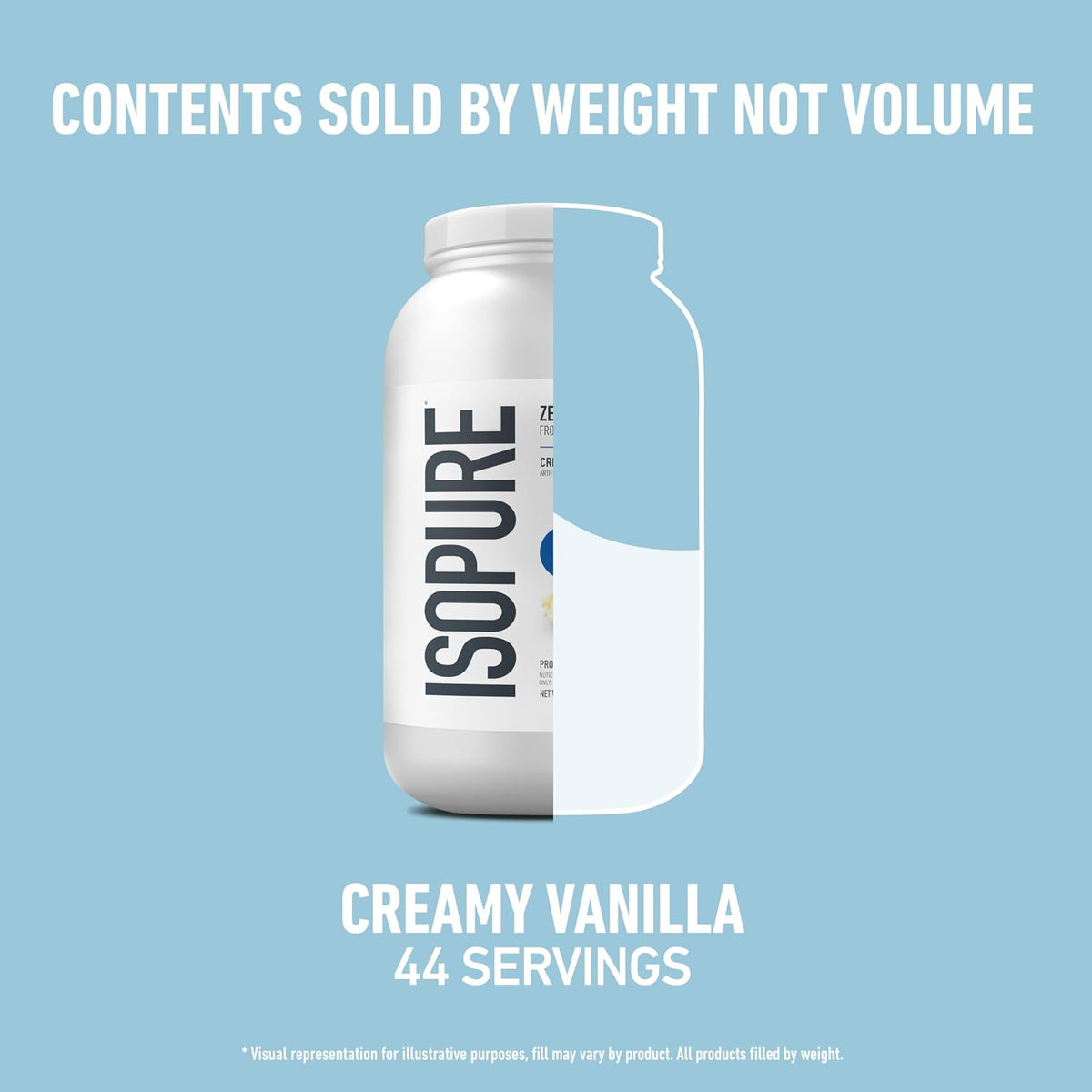 Isopure Zero Carb 100% Pure Whey Isolate Protein Powder, Gluten Free, with Vitamins, Creamy Vanilla, 25g Protein Per Serving, 3 Lbs, 44 Servings (Packaging May Vary)