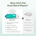 HICC PET Wipes for Dogs & Cats, Cleaning Deodorizing External Anal Area Wipes, Hydrating & Nourish Fur Dog Grooming Wipes for Paw, Butt, Body