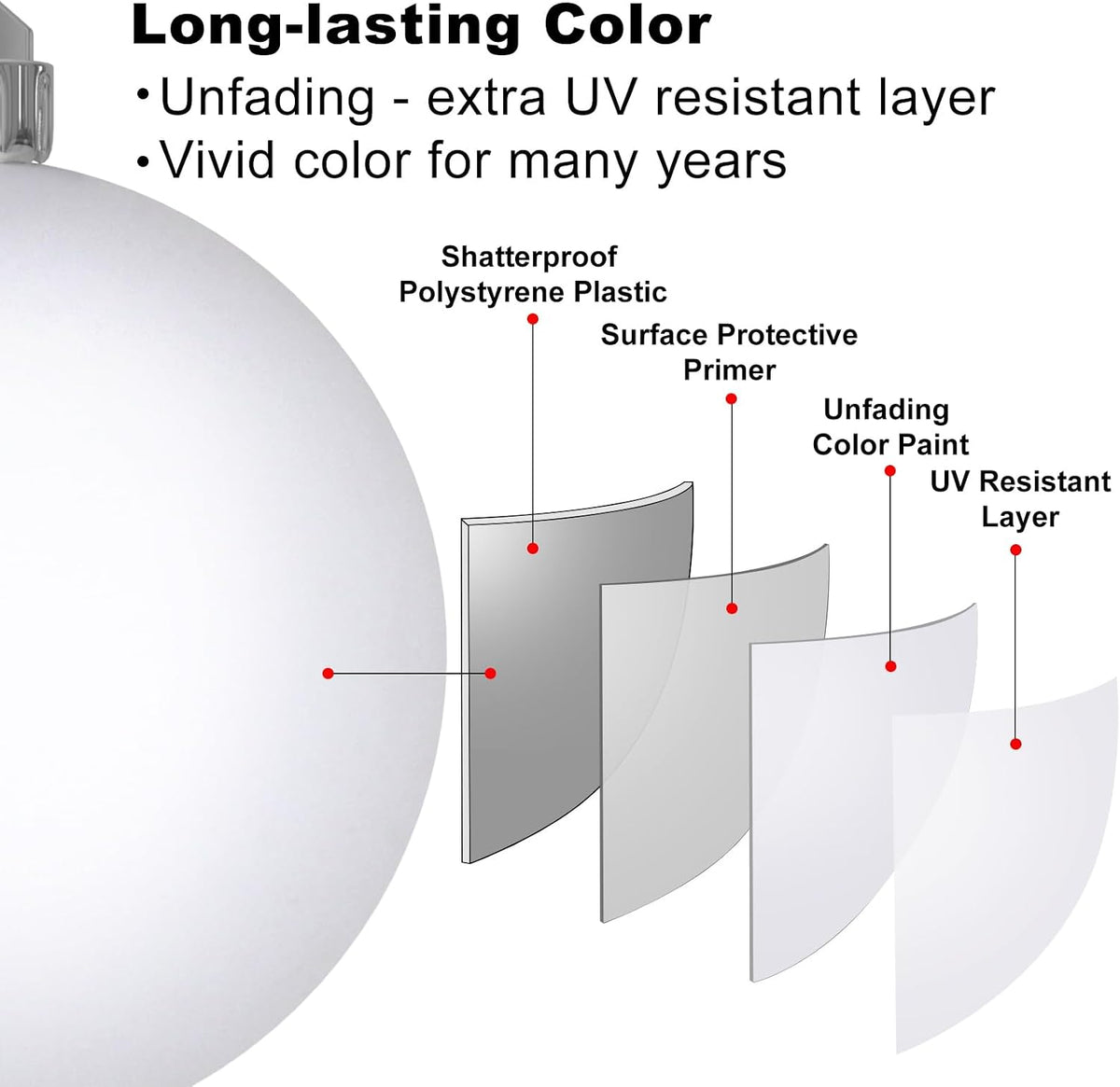 White 4.0" Large Christmas Balls - Christmas Tree Decoration Ornaments Shatterproof Hanging Balls for Birthday Halloween Holiday Wedding Decorations Set of 4pcs