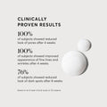 Naturium Niacinamide Face Serum 12% Plus Zinc 2%, Anti-Aging, Pore Minimizer & Dark Spot Corrector with Hyaluronic Acid & Vitamin E, Vegan & Cruelty-Free, 1 oz