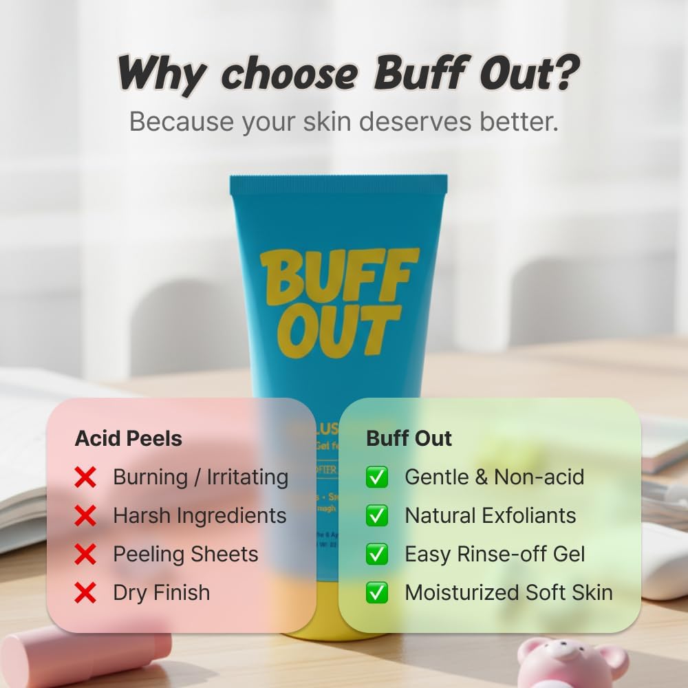 BUFFOUT Callus Eraser Exfoliating Gel – Body Care Exfoliator Scrub & Exfoliant for Feet, Heels, Elbows & Knees – Dead Skin Care with Perlite & Apricot Seed Powder