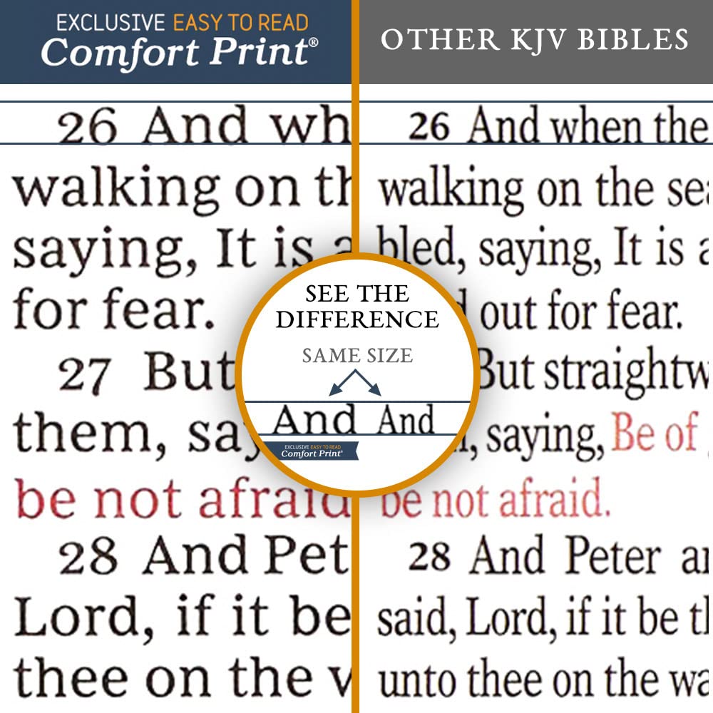 KJV Holy Bible: Giant Print with 53,000 Cross References, Deluxe Black Leathersoft, Red Letter, Comfort Print: King James Version