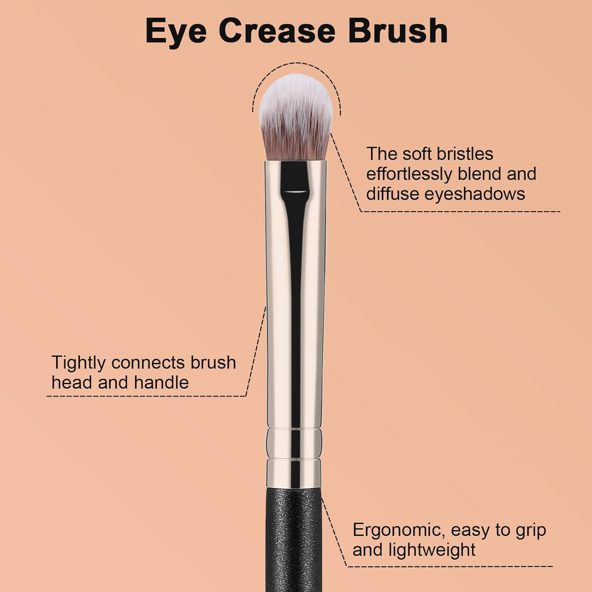 TEOYALL Eye Crease Brush, Soft Dense Synthetic Bristles Eyeshadow Brush Flat Concealer Brush For Powder Cream Concealer Highlight