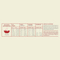 ACANA Dry Cat Food for Indoor Cats Indoor Entrée Chicken Turkey, 10lb Bag | Includes Probiotics, Digestive Health, Weight Management, Free-Run Poultry, World's Finest Ingredients