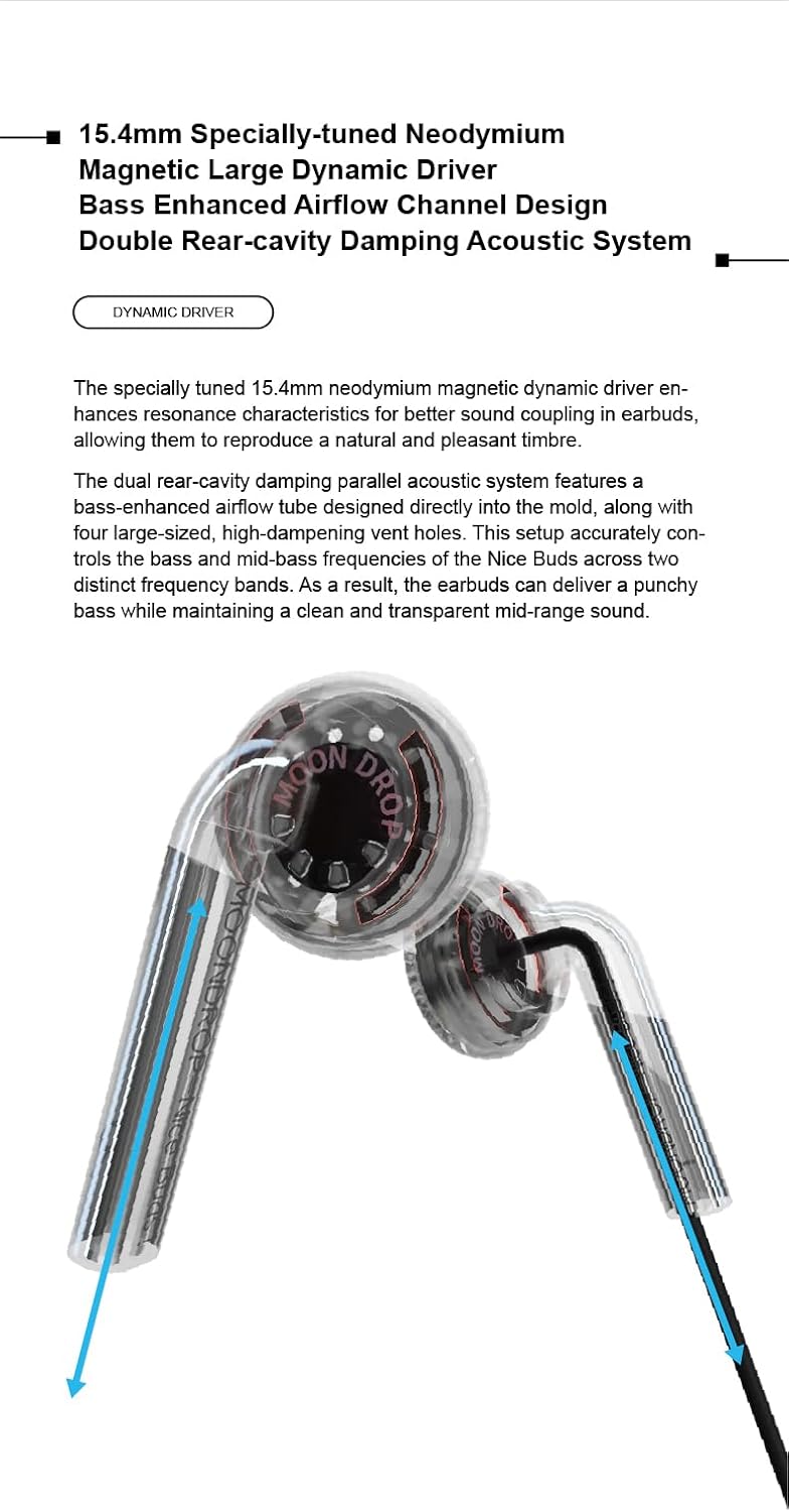 Moondrop Nice Buds Flat-Headed Earbuds with 3.5mm Stereo Plug (Transparent No Mic)