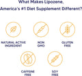 Lipozene 2 120 Count Bottles
