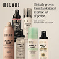 Milani Setting Spray + Primer, Make It Last Dewy - Dewy Finish Moisturizing Formula for Glow on the Go, Setting Spray for Makeup and Face Primer, Prime + Set + Hydrate, 2.03 Fl. Oz