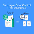 Boxie Premium Scented Clumping Cat Litter 30+ Day Odor Control 16 lb