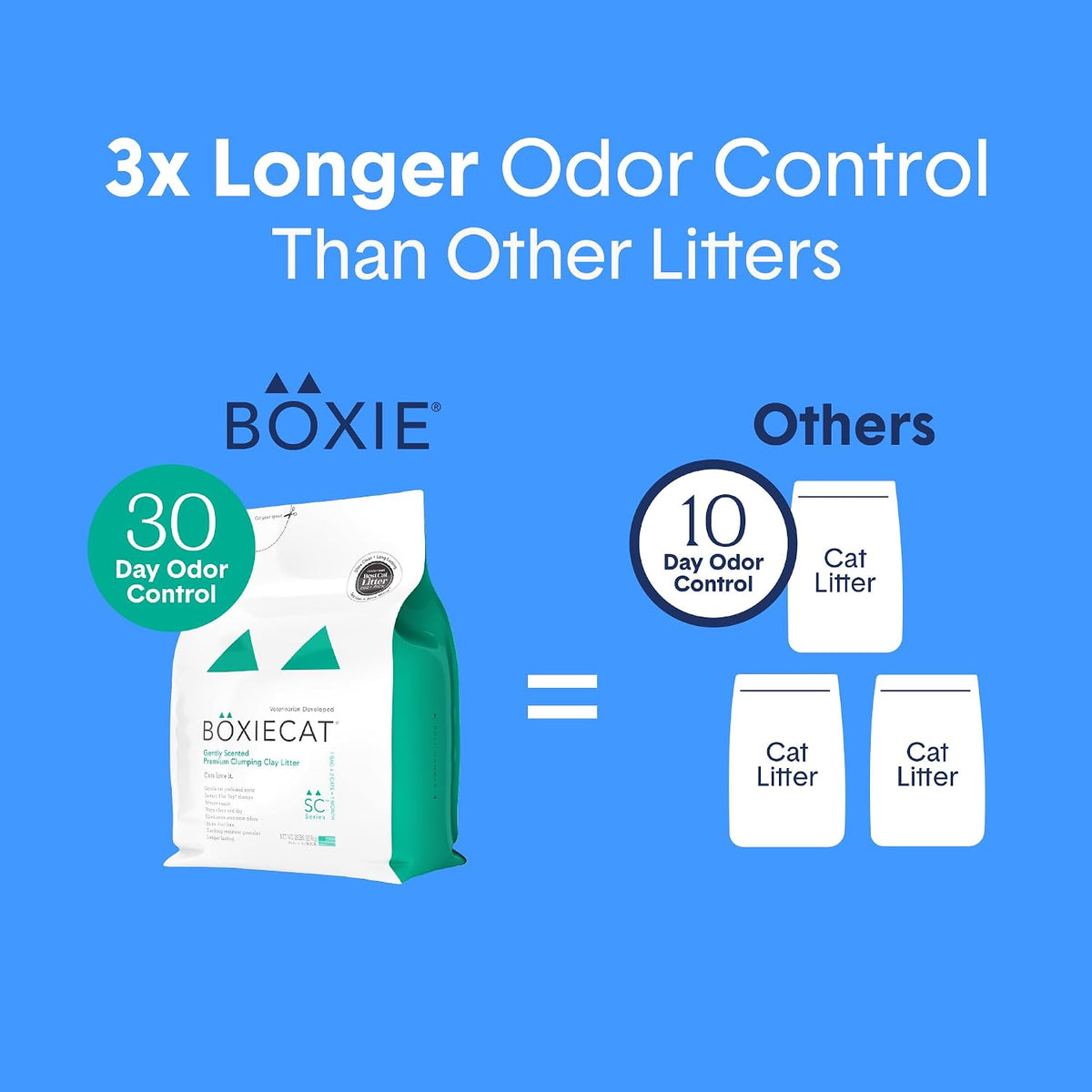 Boxie Premium Scented Clumping Cat Litter 30+ Day Odor Control 16 lb