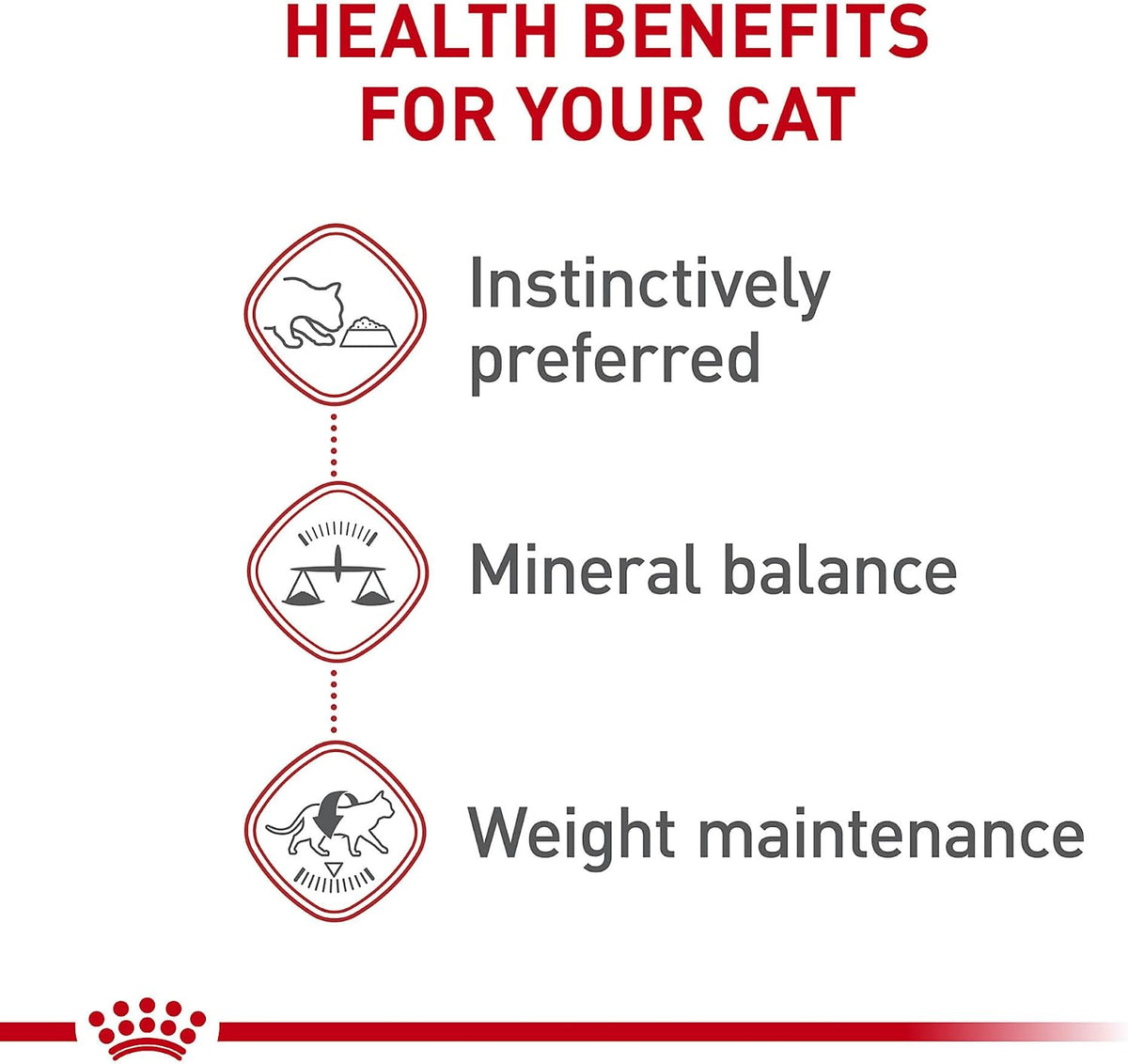 ROYAL CANIN Feline Health Nutrition Adult Instinctive Adult Loaf in Sauce Cat Food, 3 oz (Pack of 24)