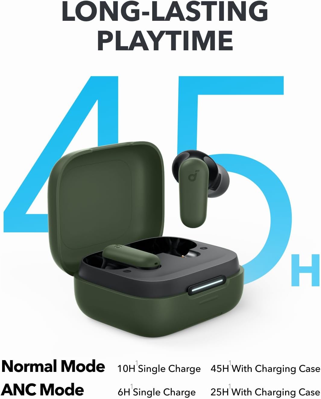 Soundcore P30i by Anker Noise Cancelling Earbuds, Hands-Free Viewing