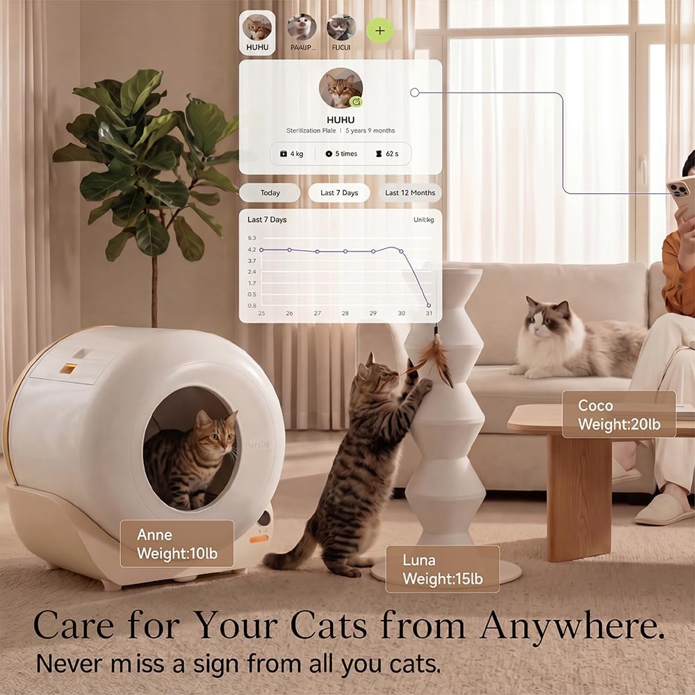 FurryTail Self Cleaning Litter Box with APP - Automatic Cat Litter Box for All Your Cats, Odor Control, Spacious Interior and Large Wastes Bin Capacity,Includes 40 Litter Bags