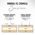 bareMinerals Complexion Rescue Tinted Moisturizer with SPF 30, Hydrating Tinted Mineral Sunscreen with Hyaluronic Acid, Sheer-to-Light Coverage, Multi-tasking, Skincare Infused Makeup