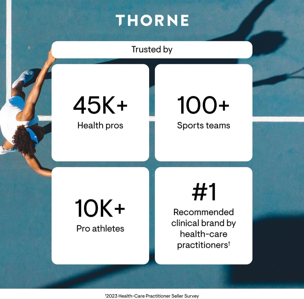 THORNE - Berberine - 200 mg (Formerly Berbercap) - Supports Heart Function, Immune System and Gut Health* - 60 Capsules