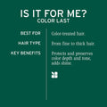 Biolage Color Last Conditioner - For Color Treated Hair, Protects & Preserves Color Depth, Hydrates & Repairs Damaged Hair, Adds Shine, Vegan, Paraben-Free