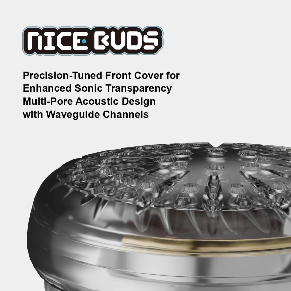Moondrop Nice Buds Flat-Headed Earbuds with 3.5mm Stereo Plug (Transparent No Mic)