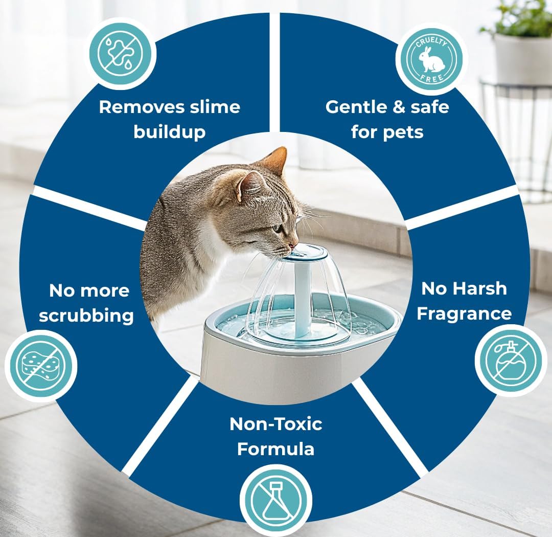 Skyis Pet Fountain Cleaner Tablets 36-Pack Cat & Dog Water Fountain Cleaning Kit Removes Limescale, Mineral Buildup & Biofilm All Brands Compatible Pet-Safe 1 Year Supply
