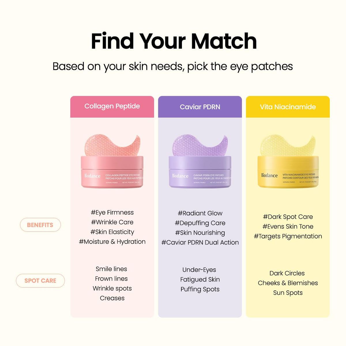 BIODANCE Collagen Peptide Eye Patches, Anti Wrinkle & Smile Line Patches for Face, Under Eye Mask for Fine Lines & Eye Bags, Travel Essentials & Self Care Gifts for Women, Korean Skin Care (60 Count)