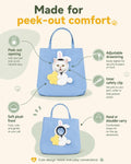 Paw Peek Bag Cute Head Shape Canvas Pet Travel Carrier Tote