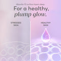 Olay Super Serum - Glow Serum for Face - Activated Niacinamide, Vitamin C & E, Collagen Peptide, AHA - 5-in-1 Benefits - Brightens, Hydrates, Smooths, Firms, Evens Tone, Proactive Anti-Aging, 1.0 Oz