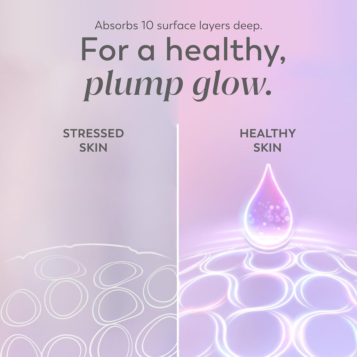 Olay Super Serum - Glow Serum for Face - Activated Niacinamide, Vitamin C & E, Collagen Peptide, AHA - 5-in-1 Benefits - Brightens, Hydrates, Smooths, Firms, Evens Tone, Proactive Anti-Aging, 1.0 Oz