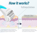 ESARORA Ice Roller for Face & Eye, Puffiness, Migraine, Pain Relief and Minor Injury, Skin Care Products, Blue