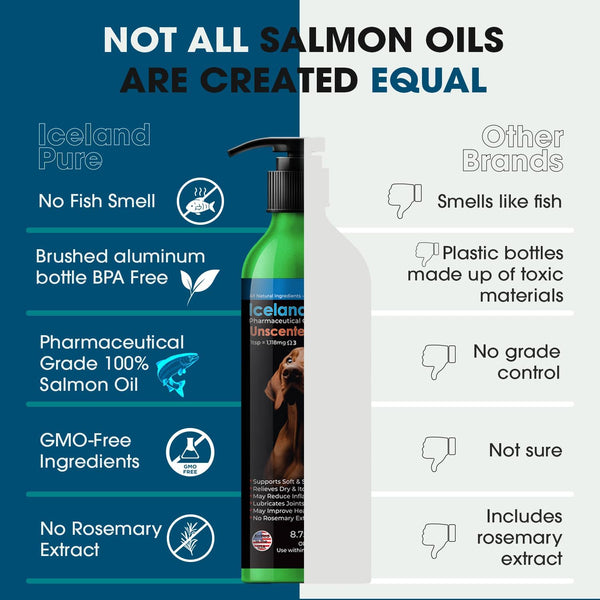 Iceland Pure Salmon Oil | Unscented Pharmaceutical Grade | 1118mg of Omega-3 per teaspoon | Liquid Food Supplement For Dogs and Cats | BPA-Free Brushed Aluminum Epoxy coated Bottle with Pump 8.75oz