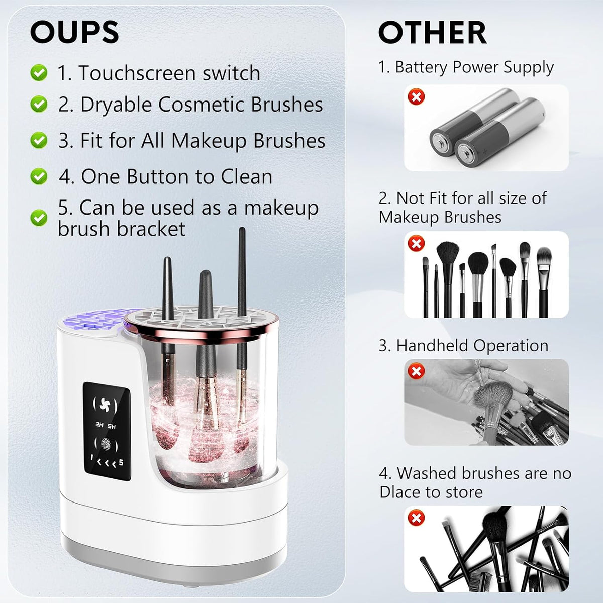 3 IN 1 Electric Makeup Brush Cleaner,Automatic Makeup Brush Cleaner with Makeup Brush Dryer,Portable USB Deep Cleaning for All Size Beauty Makeup Brush Set,Blush Brush,Sponges