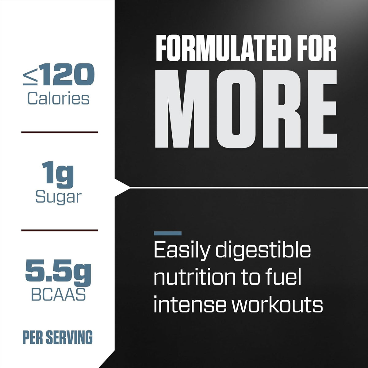 Dymatize ISO 100 Whey Protein Powder with 25g of Hydrolyzed 100% Whey Isolate, Vanilla 5 Pound, Package may vary