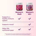 OLLY Women's 40+ Multi Gummies, 20 Key Nutrients Plus Vitamin K2, CoQ10, L-Theanine, Chewable Gummy Supplement, Peach Berry Flavored, 45 Day Supply - 120 Count