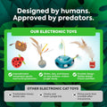 SmartyKat Hidden Hijinks Toy for Indoor Cats & Kittens, Electronic Interactive Motion Toy, Featuring Teaser Wand, Plus Replaceable Batteries Included