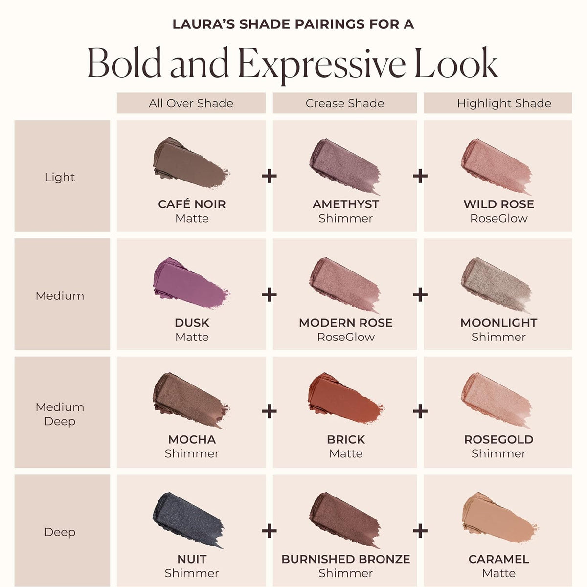 Laura Mercier Caviar Stick Cream Eyeshadow: Shimmer and Matte Finishes, 24HR Wear, Long Lasting, Rich Color, Easily Blendable and Buildable, Waterproof, Hyaluronic Acid Infused