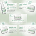A Little Bit of Mario 10-Piece Skincare Kit – Vitamin C Serum, Glycolic Acid Toner, Hyaluronic Dew Cream, Collagen Mask, HOCI Spray & Cleanser – Brightening, Anti-Aging & Hydration – Travel & Gift Set